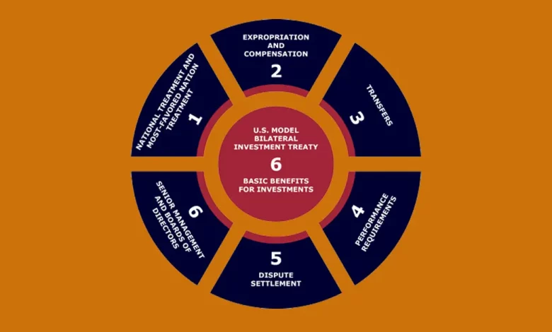 Basic benefits of BITs. Source: IAS Exam